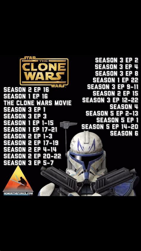 do i need to watch clone wars in order